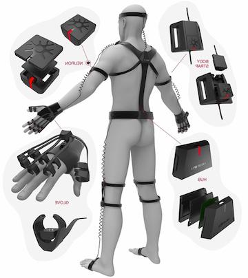 Perception Neuron kits